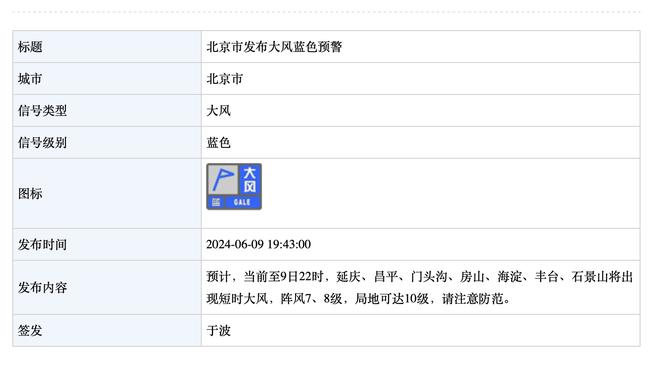 杰伦-威廉姆斯：很高兴带父母享受全明星 还不知啥时候能再受邀