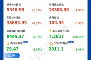 枪手更被看好？阿森纳vs拜仁晋级赔率：枪手1.8占优，拜仁1.95