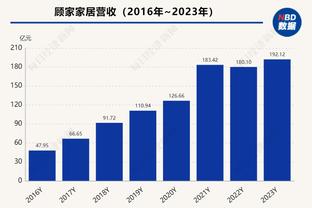 哈特：布里奇斯就像是章鱼哥 在窗外看着海绵宝宝和派大星