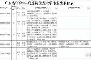 意媒：国米派球探考察19岁中场新星德沃莫，球员身价500万欧元